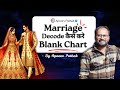 Marriage via Blank Chart